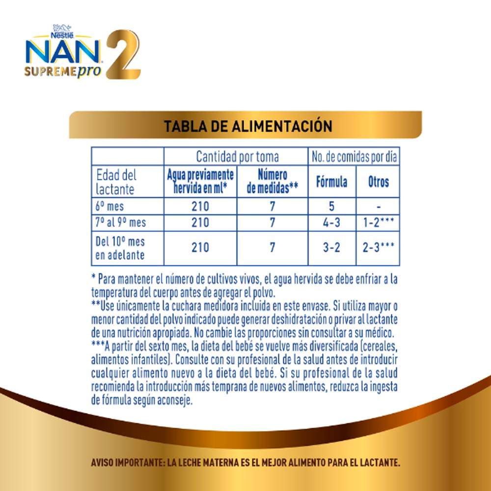 Producto FarmaSmart 7613038633169
