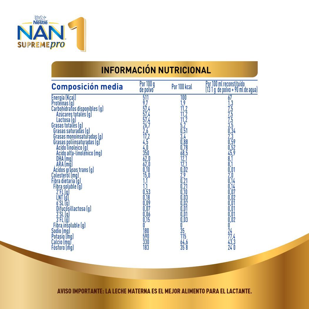 Producto FarmaSmart 7613038633183