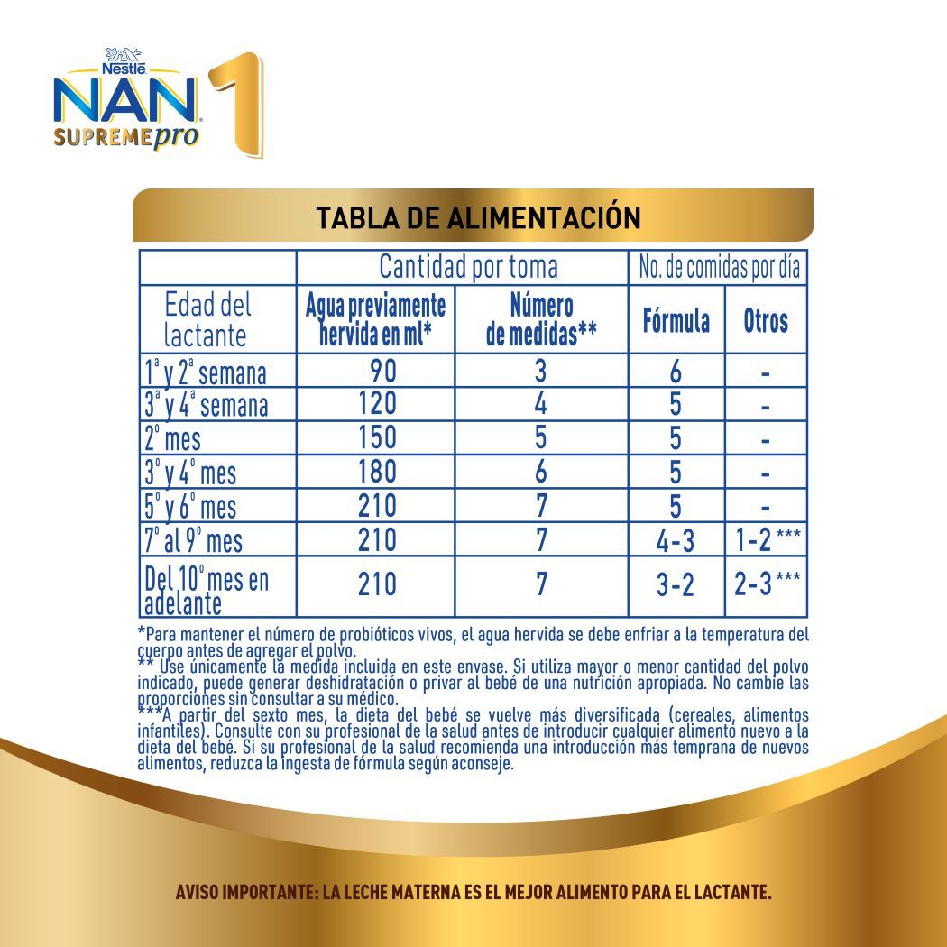 Producto FarmaSmart 7613038633183