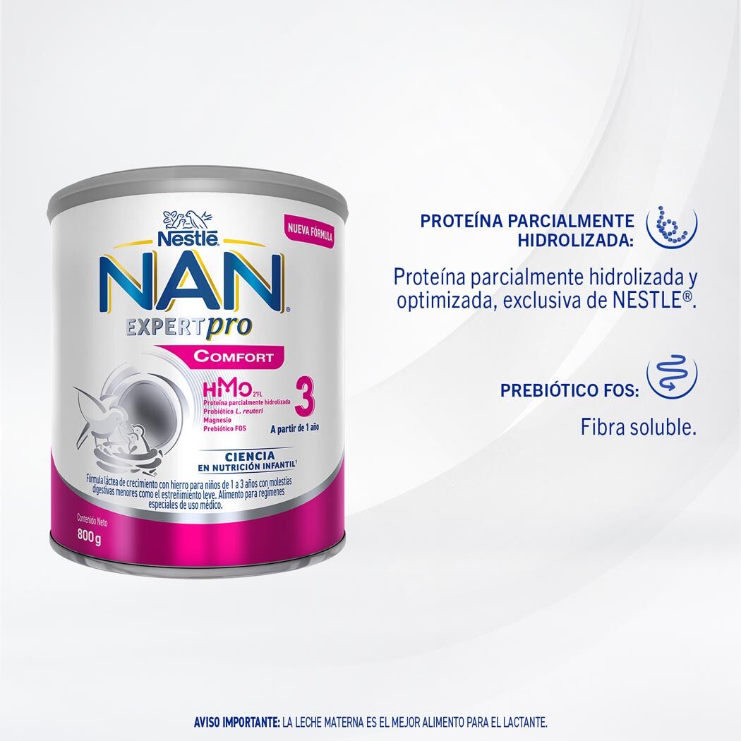 Producto FarmaSmart 7613039819333