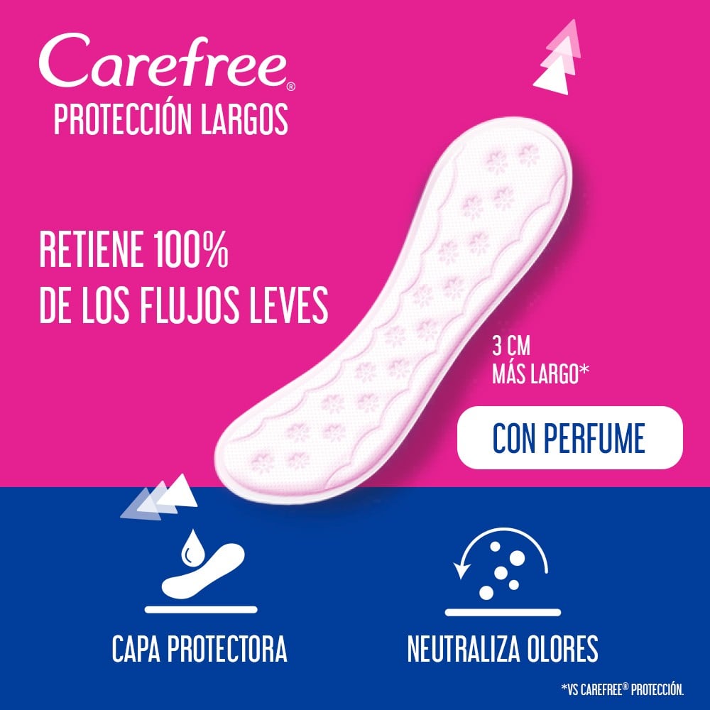 Producto FarmaSmart 7702031954507