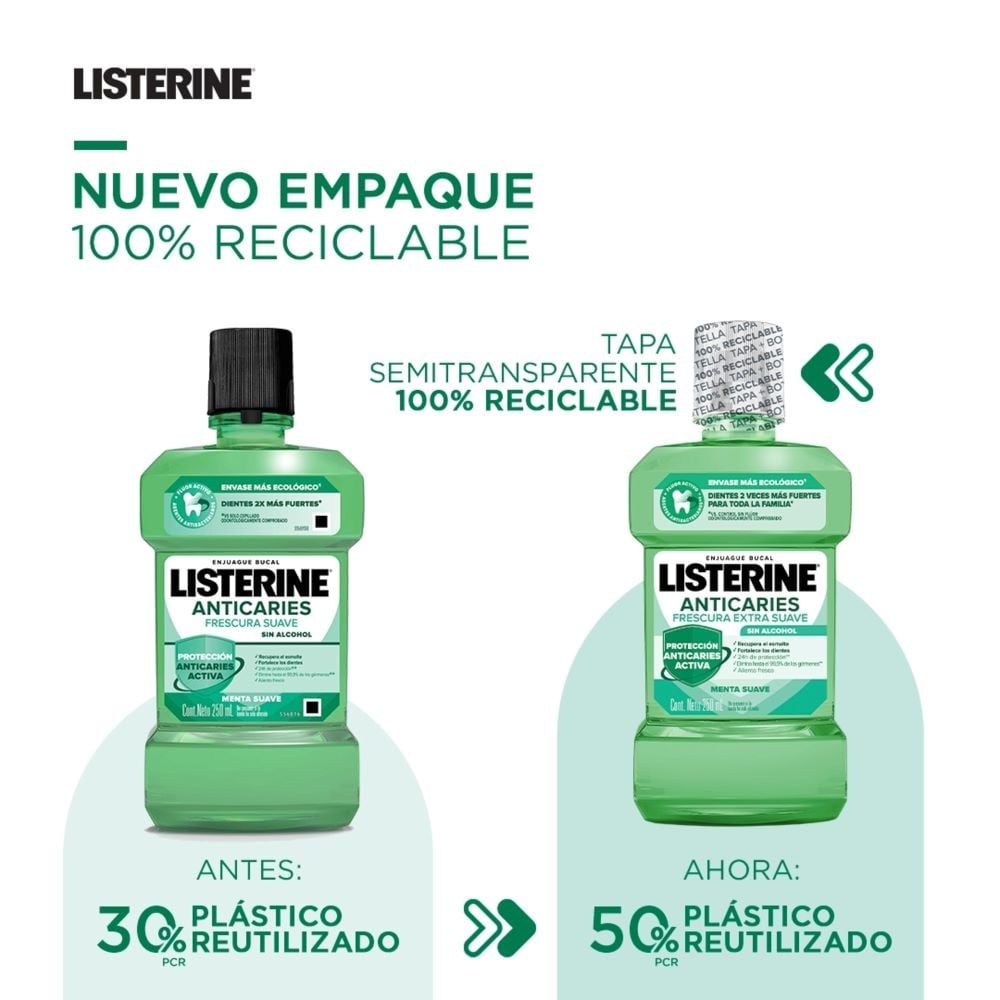 Producto FarmaSmart 7702031976394