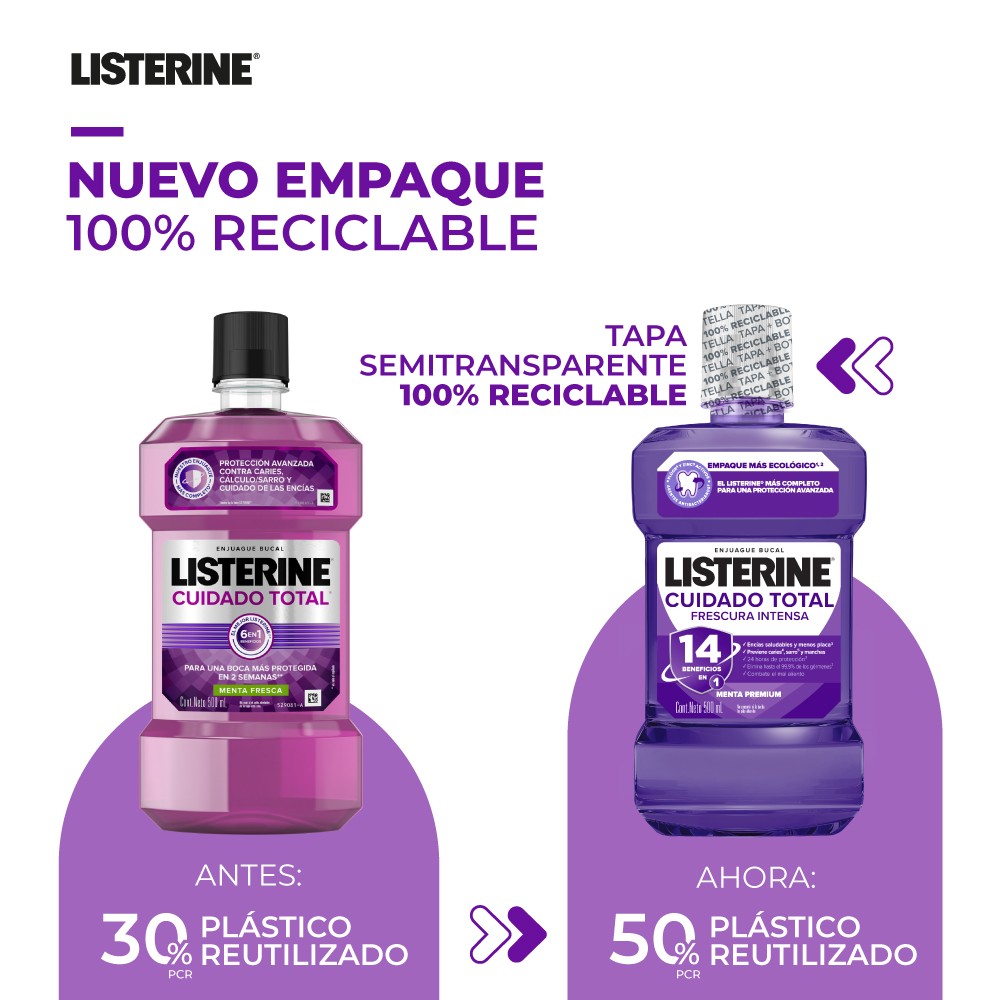 Producto FarmaSmart 7702035833839