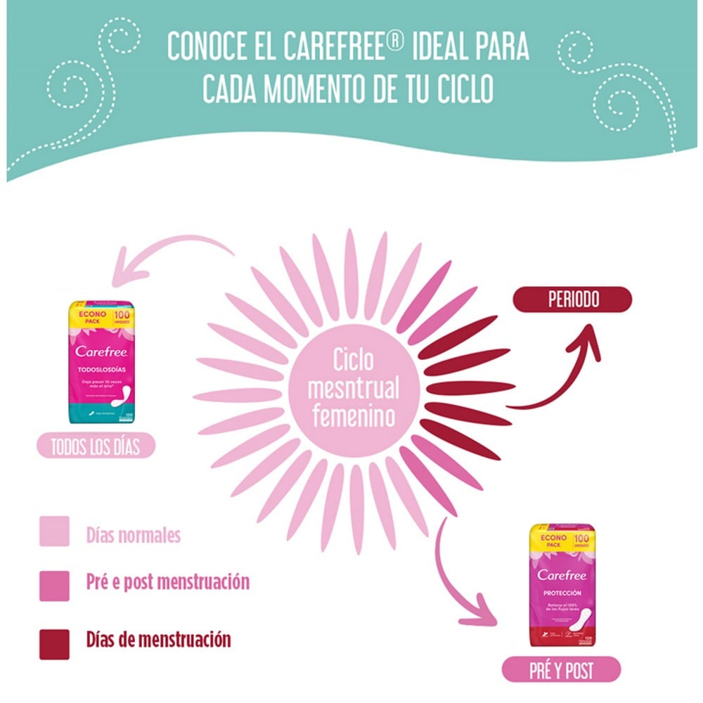 Producto FarmaSmart 7790010616751
