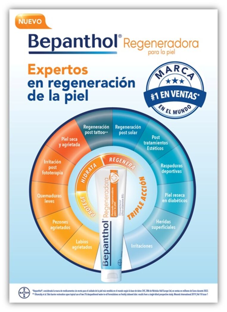 Producto FarmaSmart 7793640992677