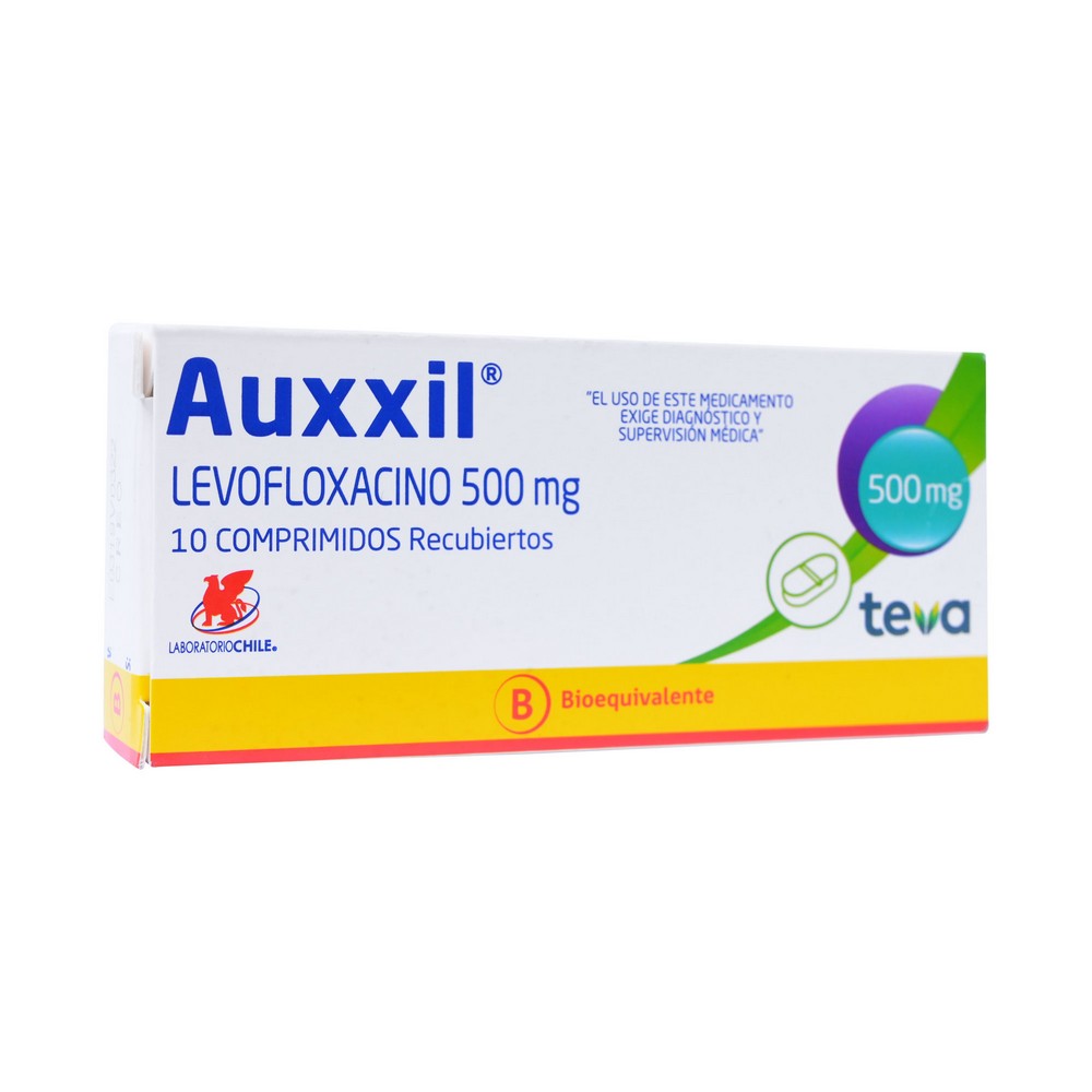 Producto FarmaSmart 7800007628633