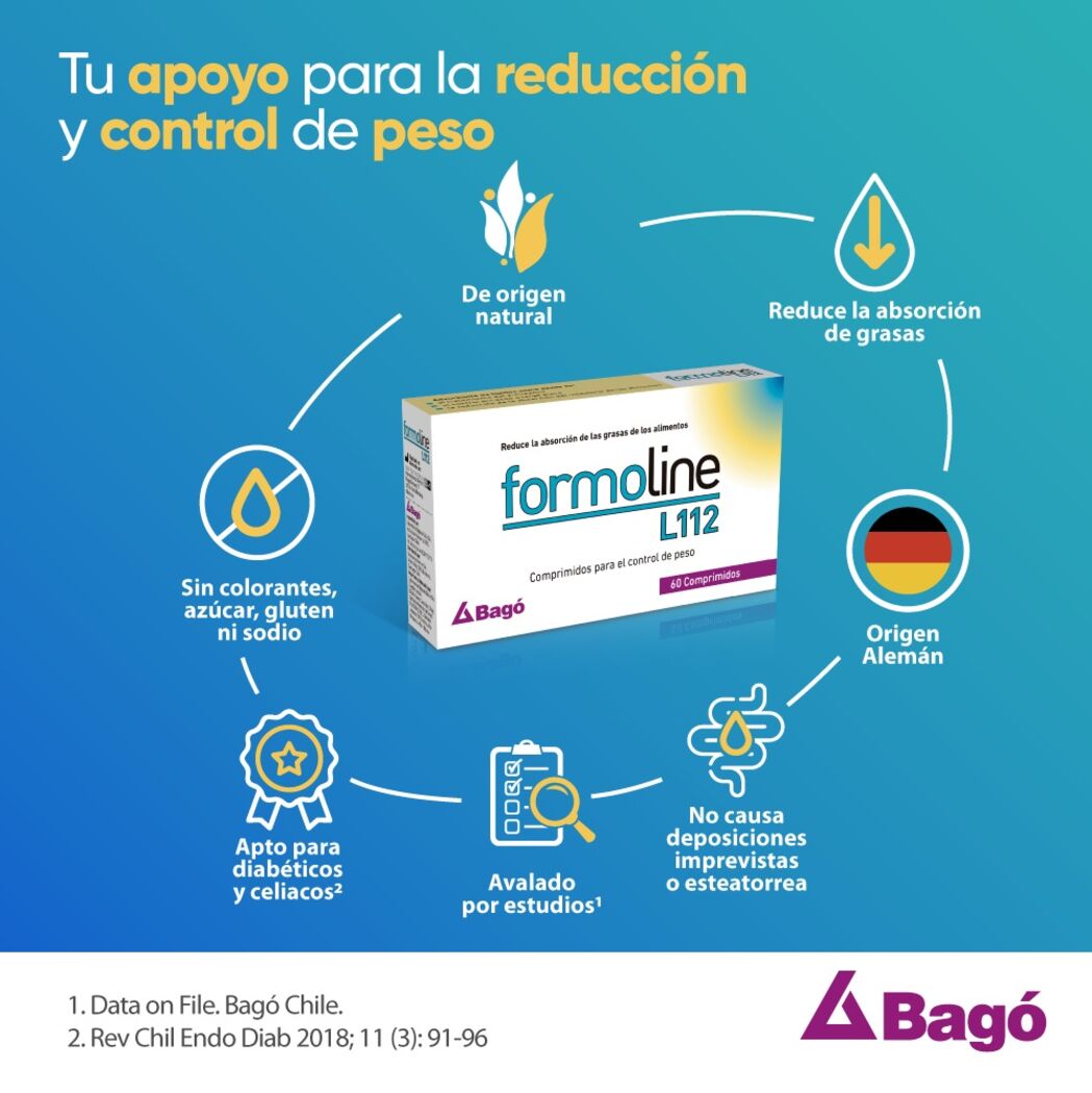 Producto FarmaSmart 7800028003433