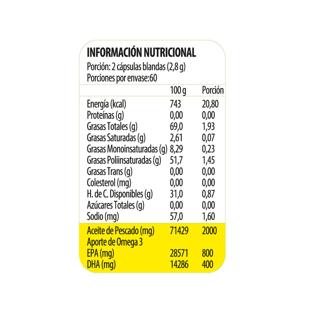 7804637360048-2 Producto FarmaSmart 7804637360048