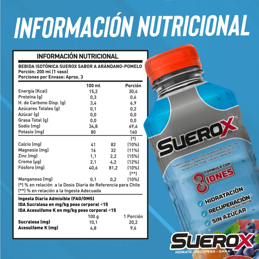 Producto FarmaSmart 7804651931903