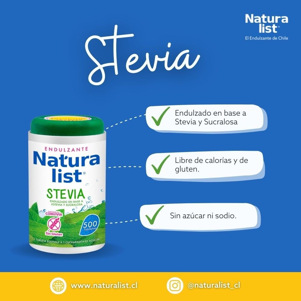 Producto FarmaSmart 7804918401248