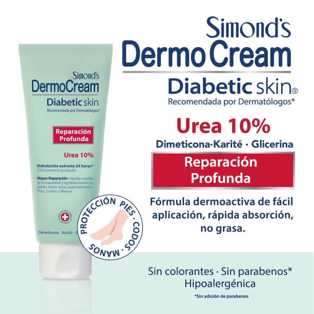 Producto FarmaSmart 7804945015432