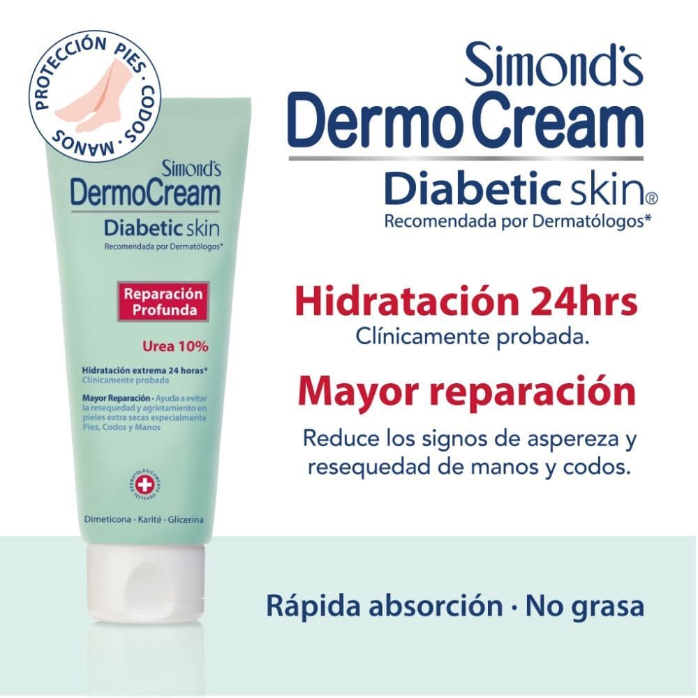 Producto FarmaSmart 7804945015432