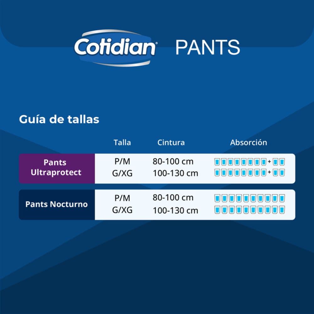 Producto FarmaSmart 7806500771500