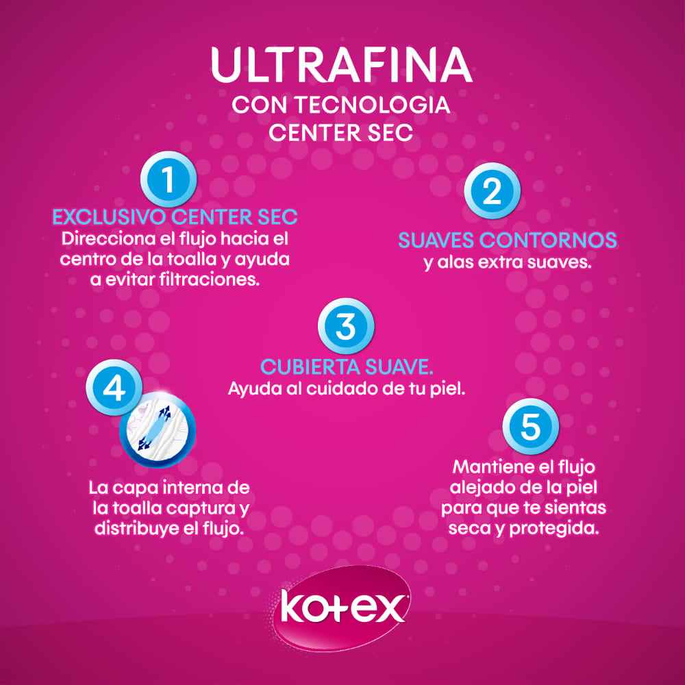 Producto FarmaSmart 7809604015617