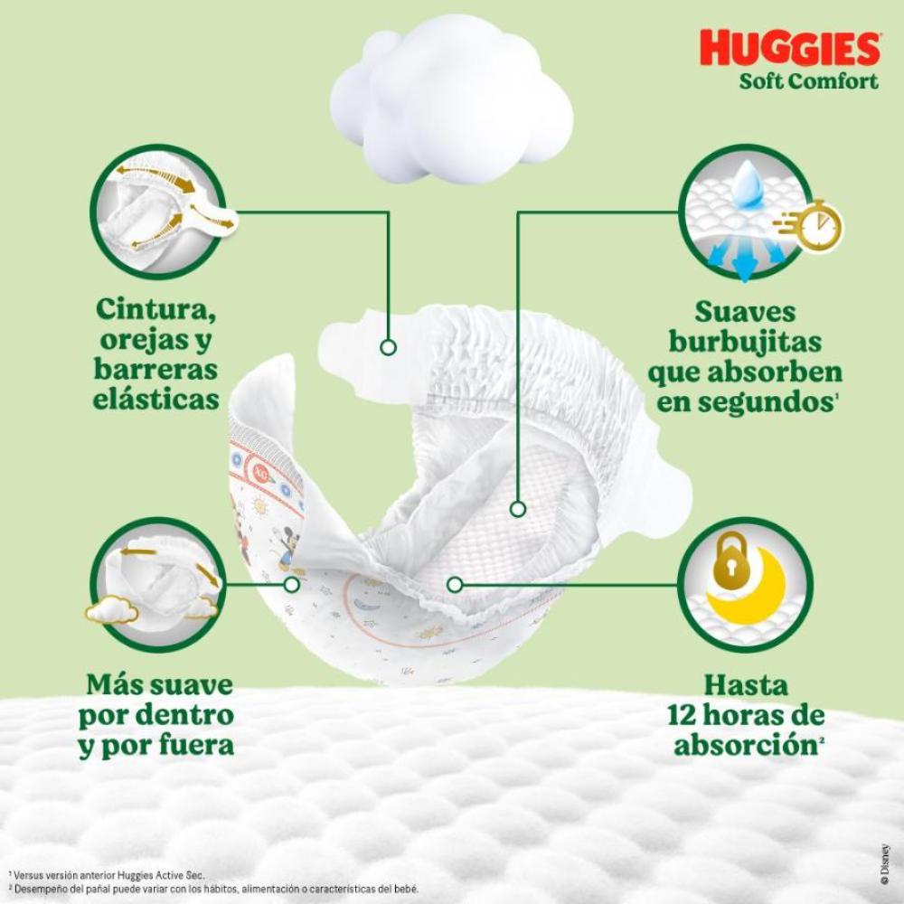 Producto FarmaSmart 7809604029737