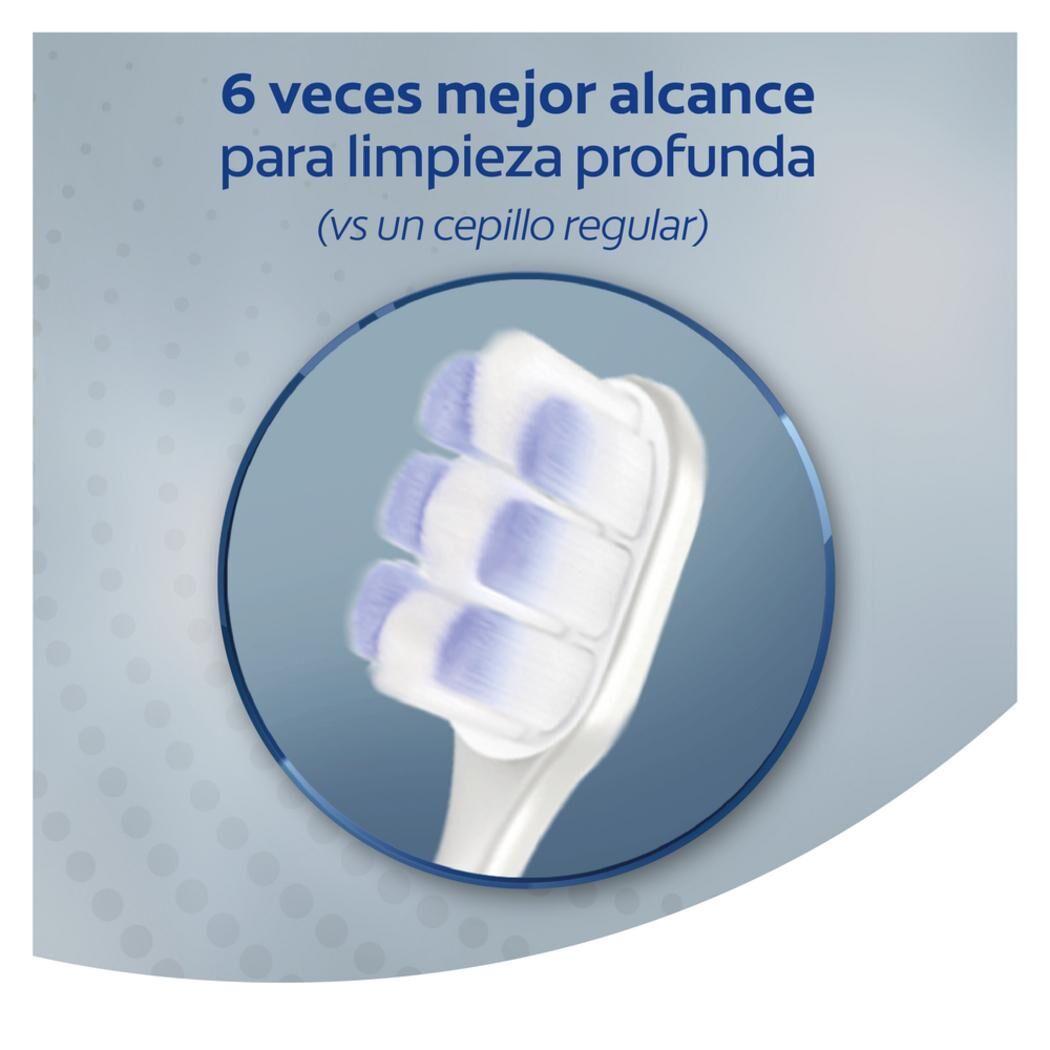 Producto FarmaSmart 7891024019610