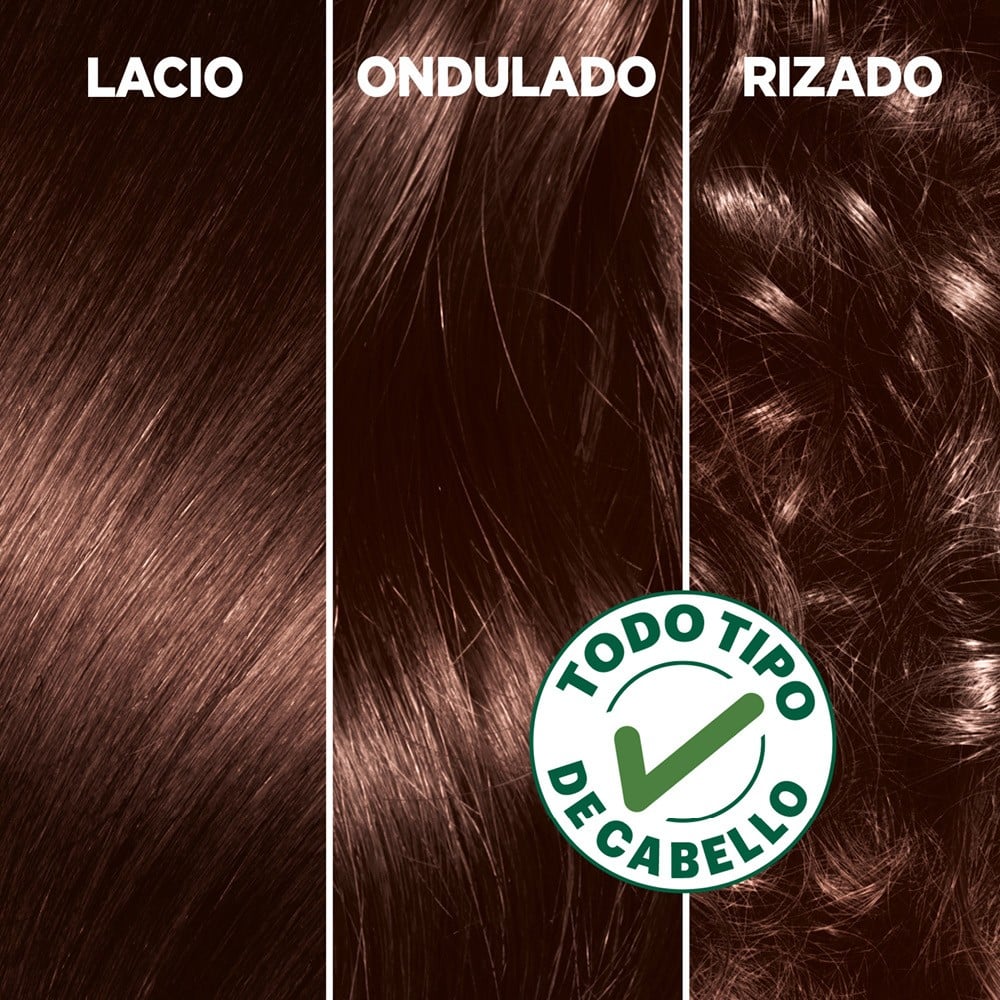 Producto FarmaSmart 7896014191581