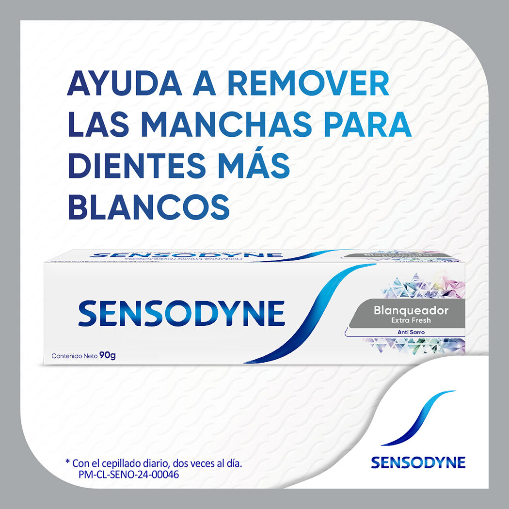 Producto FarmaSmart 7896015520045