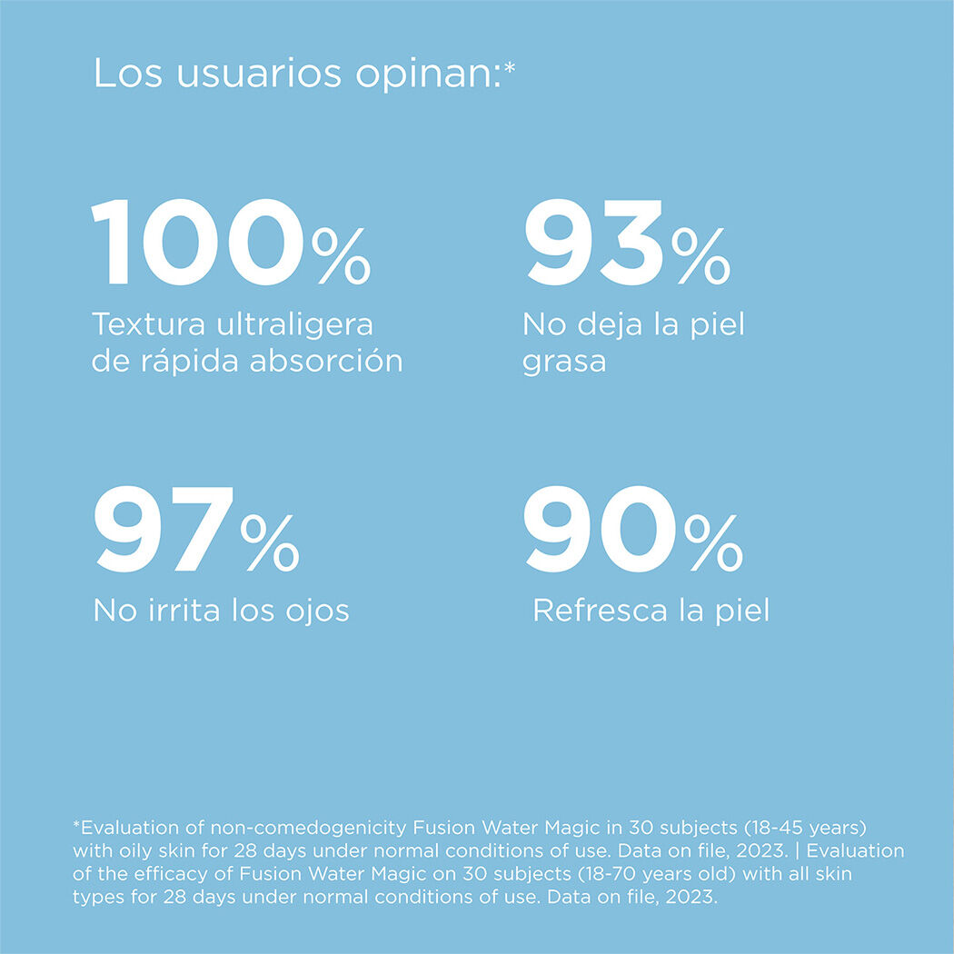 Producto FarmaSmart 8429420248977