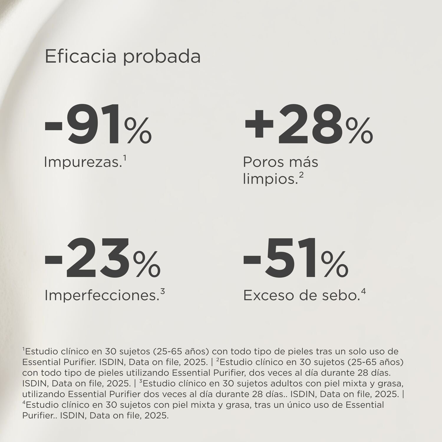Producto FarmaSmart 8429420318137