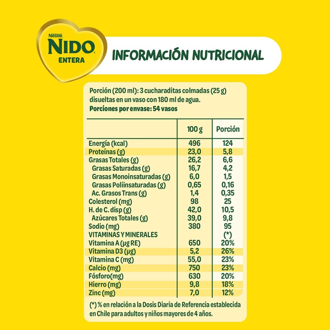 Producto FarmaSmart 8445290262387