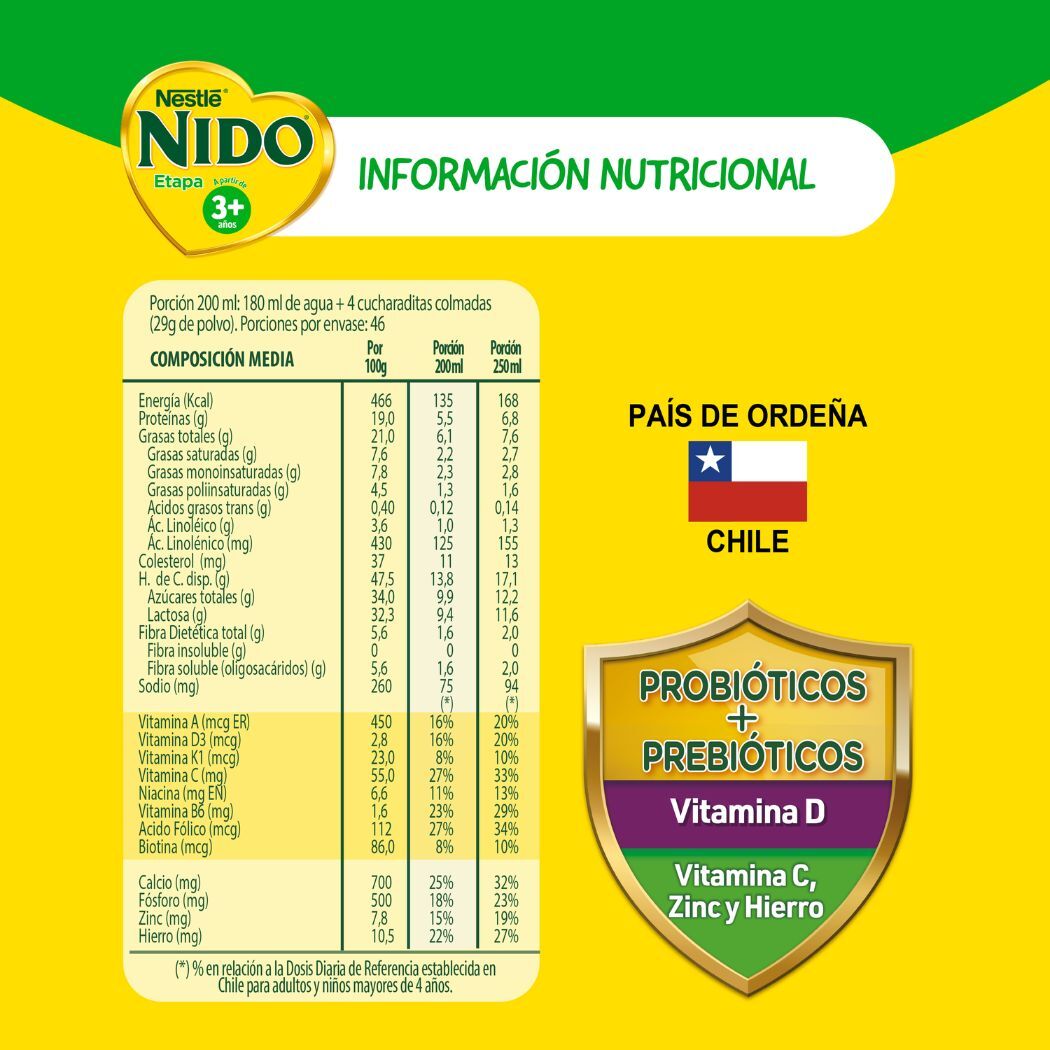 Producto FarmaSmart 8445290510891