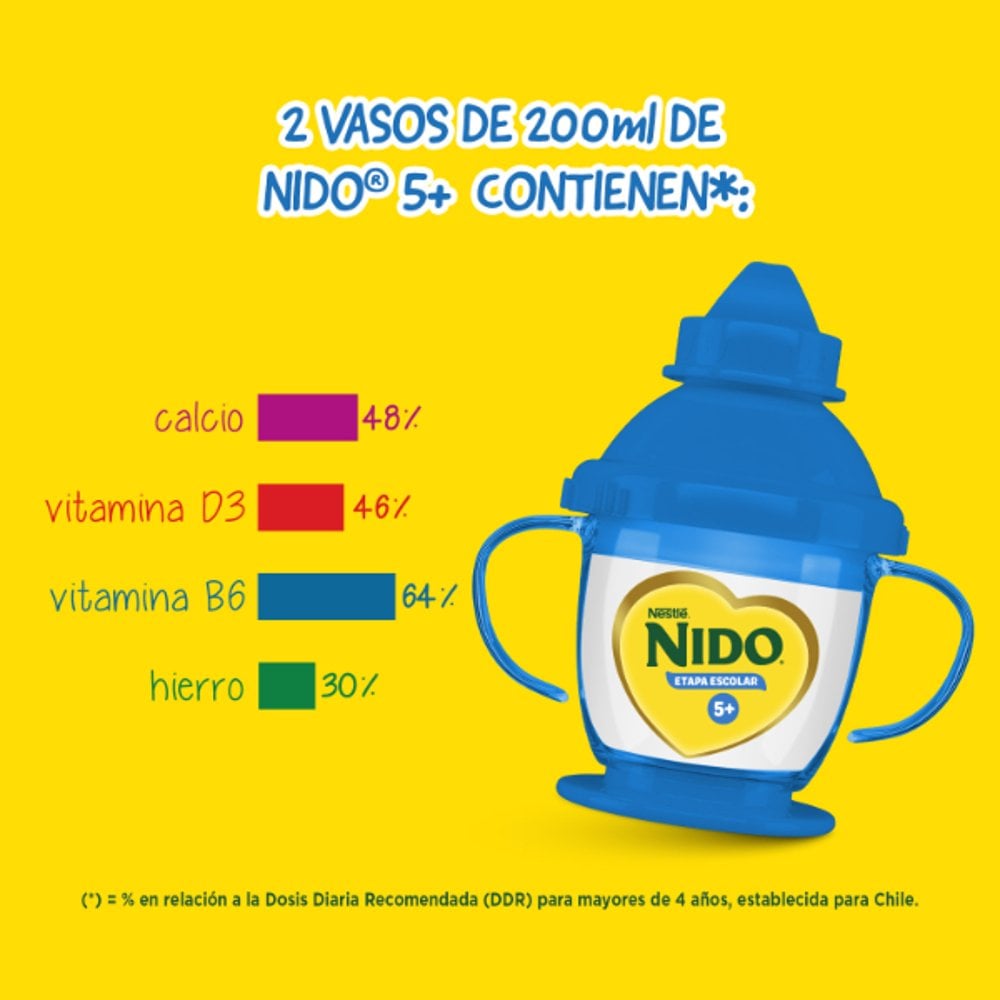 Producto FarmaSmart 8445290731432
