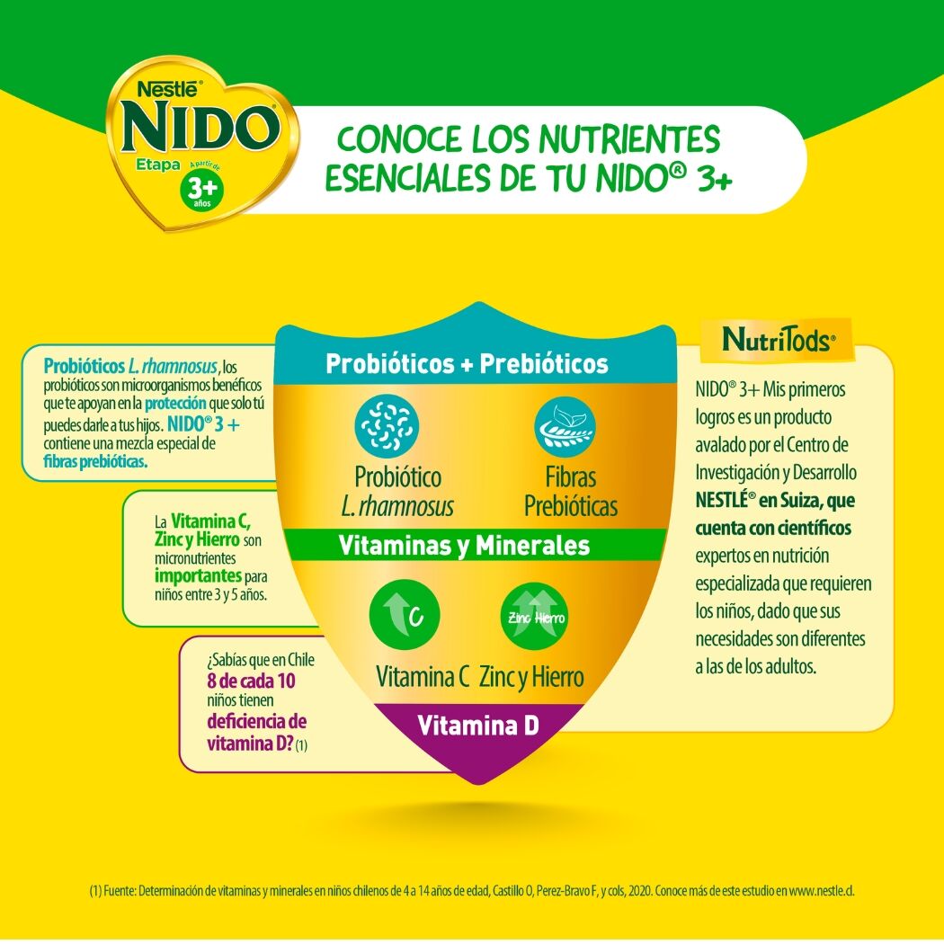 Producto FarmaSmart 8445290732545