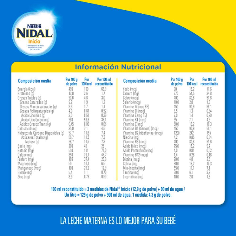 Producto FarmaSmart 8445291236448