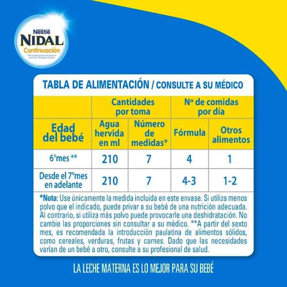Producto FarmaSmart 8445291357891