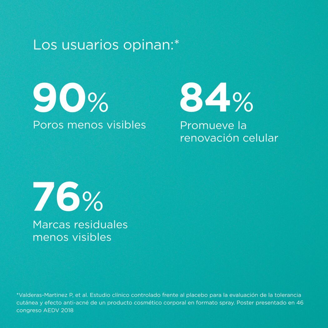 Producto FarmaSmart 8470001806475