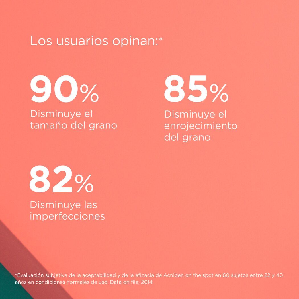 Producto FarmaSmart 8470001855107