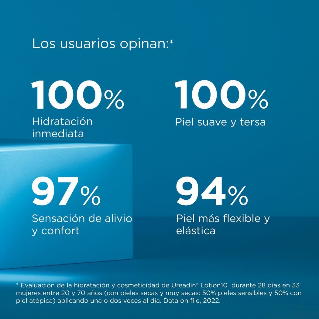 Producto FarmaSmart 8470002197664