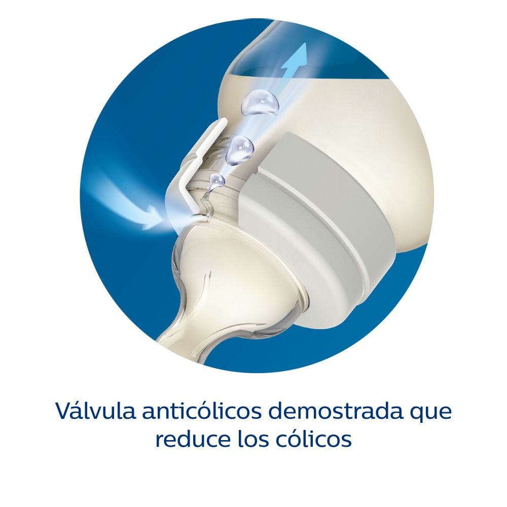 Producto FarmaSmart 8720689013383