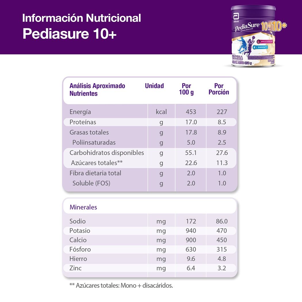 Producto FarmaSmart 8886451011022