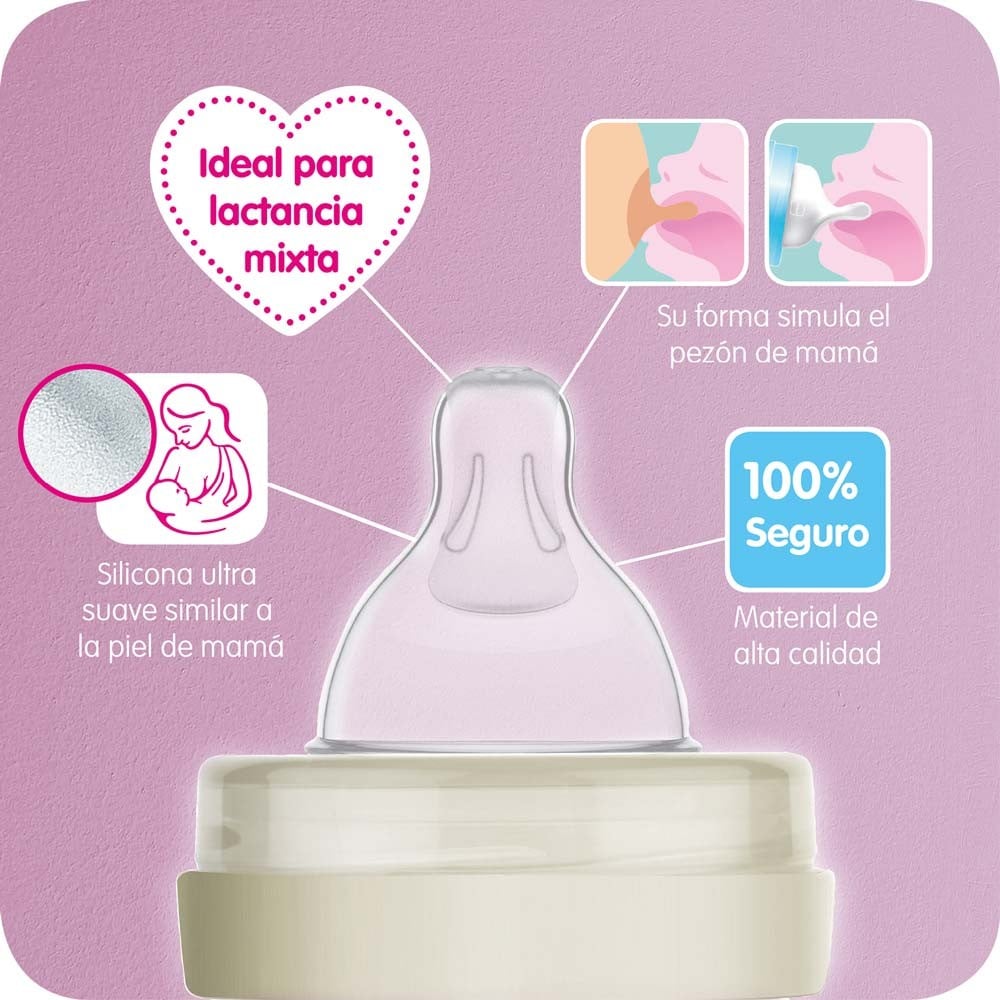 Producto FarmaSmart 9001616503115