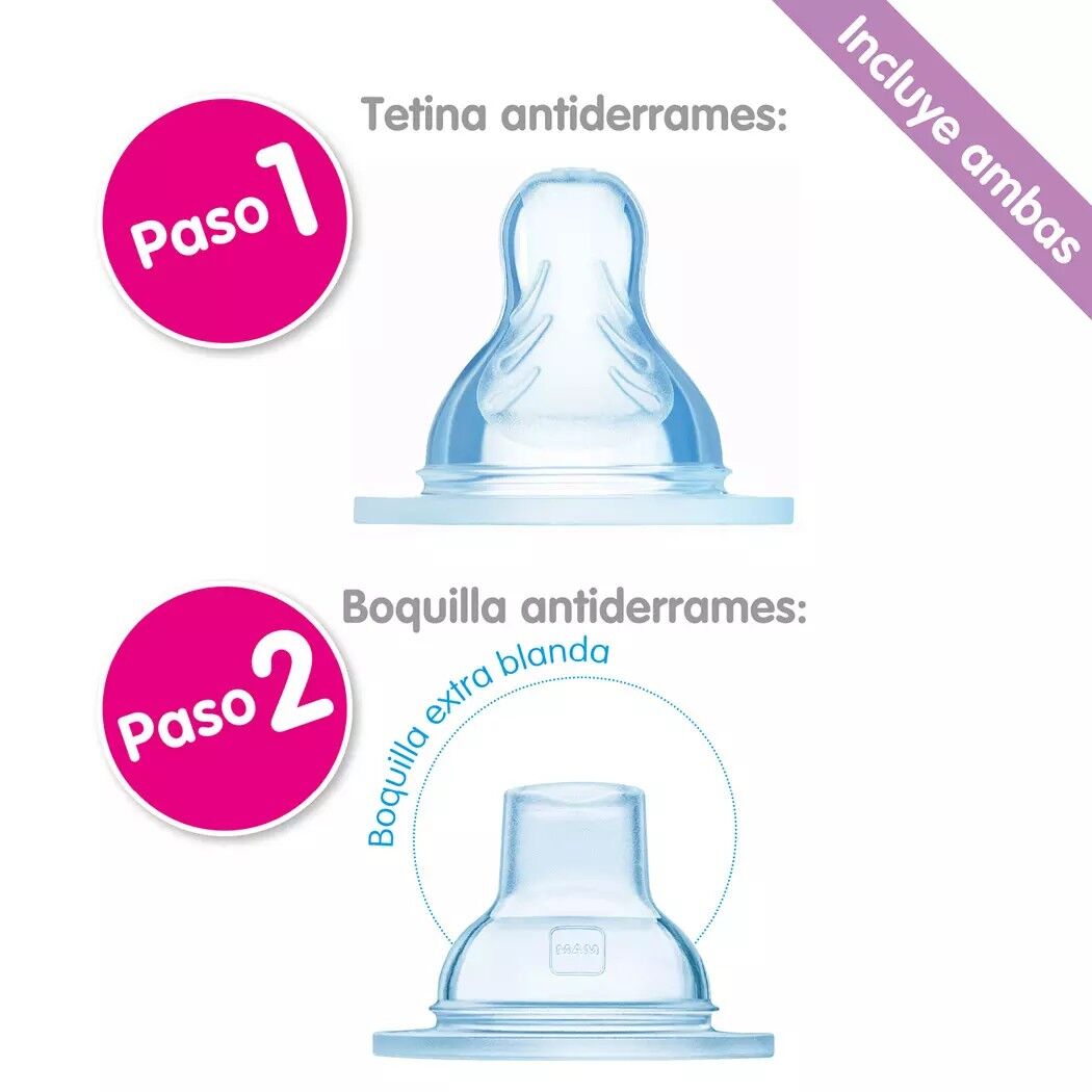 Producto FarmaSmart 9001616698644